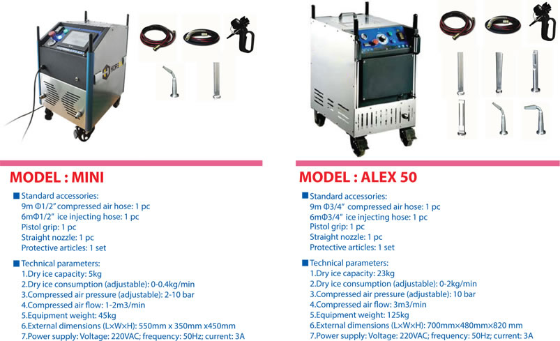 Dry Ice Blast Cleaning Machine specification